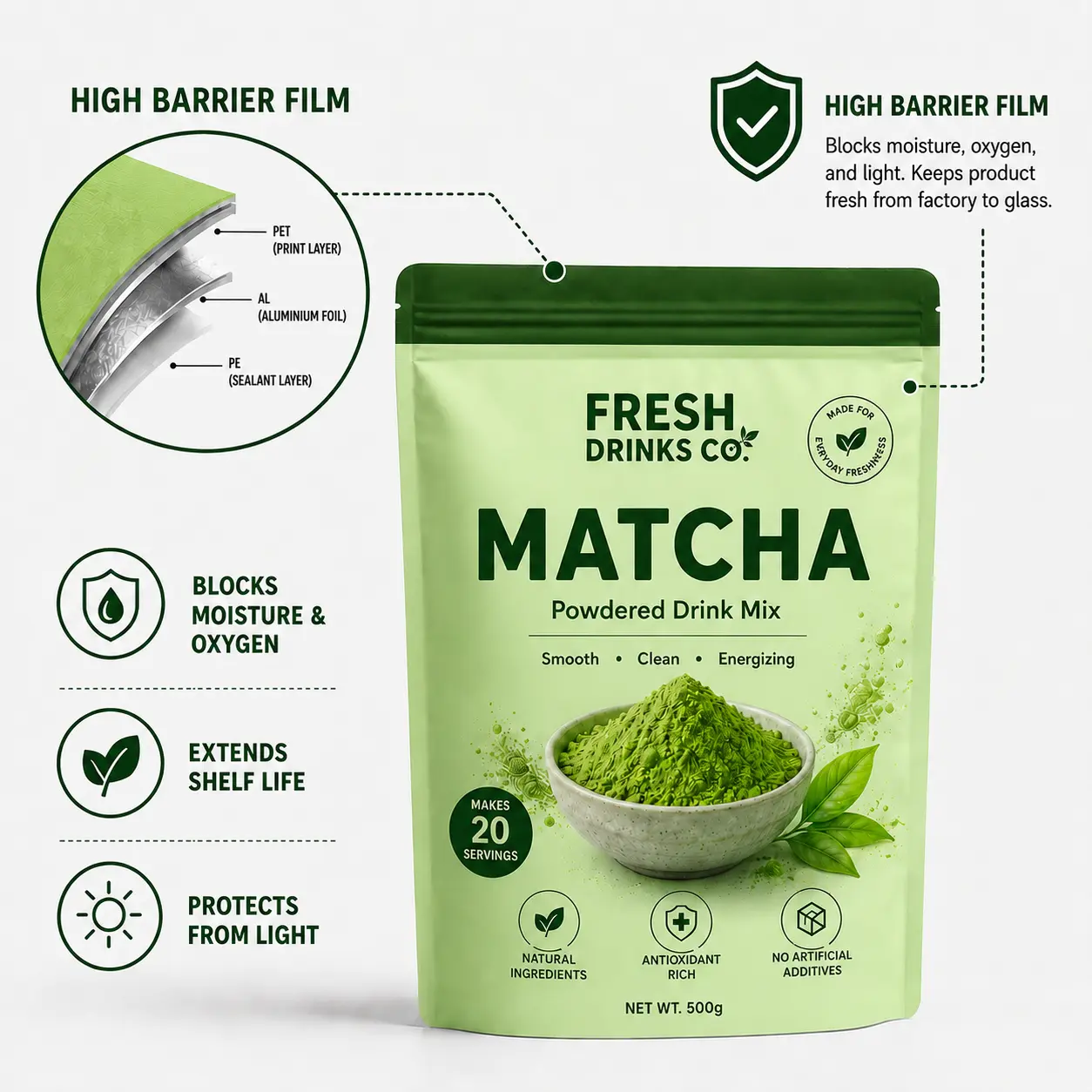 Barrier Films High barrier film pouch packaging that protects powder from moisture, oxygen and light